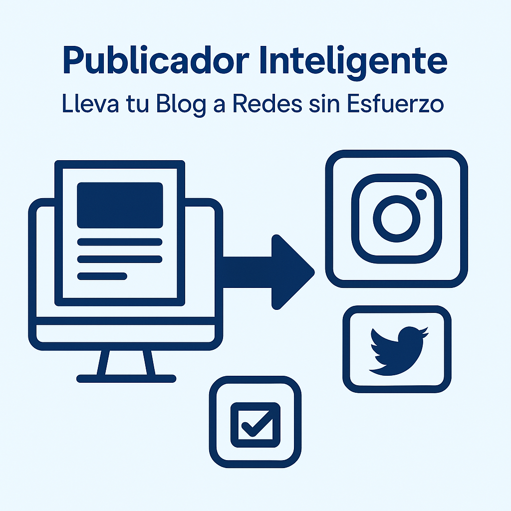 Proyecto de publicador inteligente